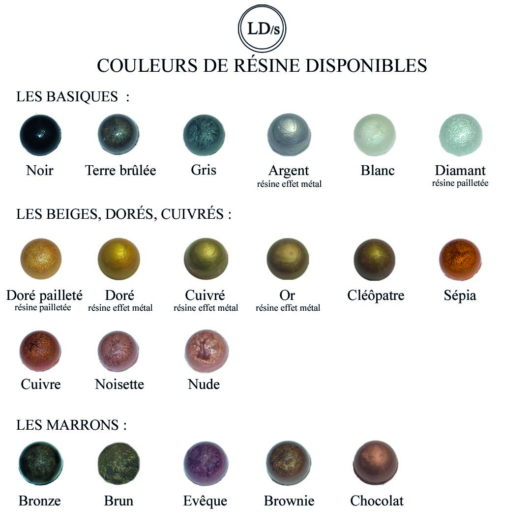 couleurs_resine_1 copie-min